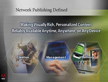 A Network Publishing definíciója